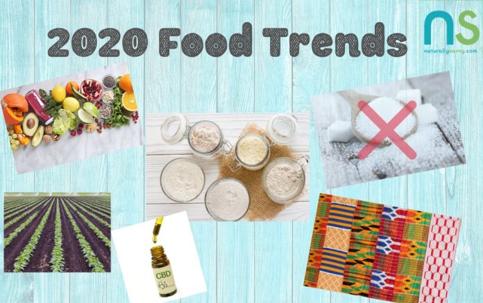 2020 Food Trends