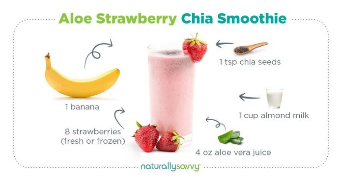 Aloe Strawberry Chia Smoothie