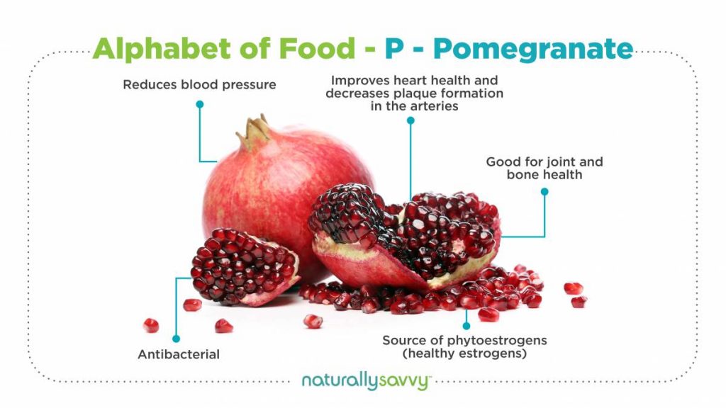 pomegranate health benefits